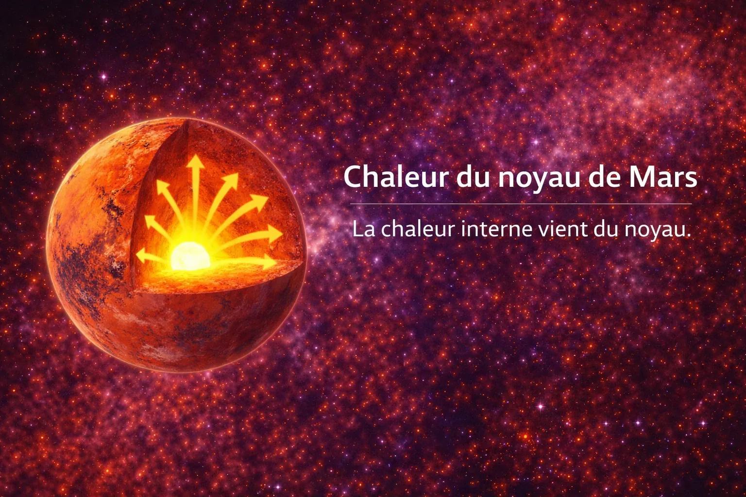 Chaleur venant du noyau de Mars